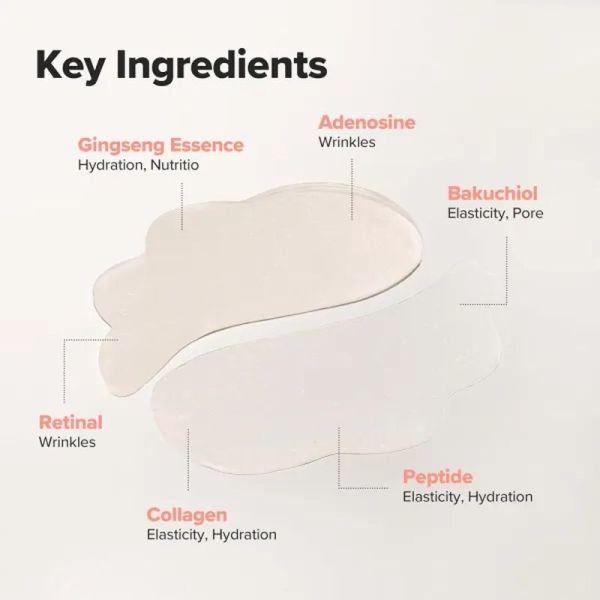 Revive Under Eye Patch : Ginseng + Retinal - 93 g