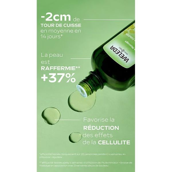 Coffret Minceur - 1 coffret
