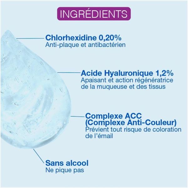 Hyalugel Forte Perio Gel Assainissant - 8 ml