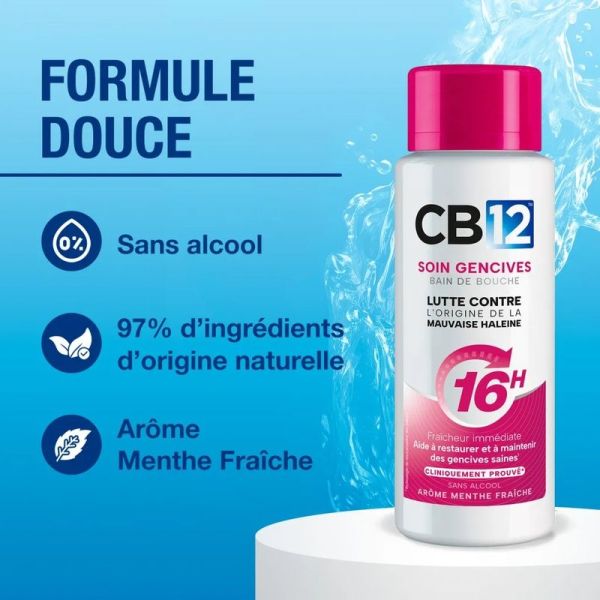 Bain de Bouche Soin Gencives - Gencives Sensibles - 250 ml