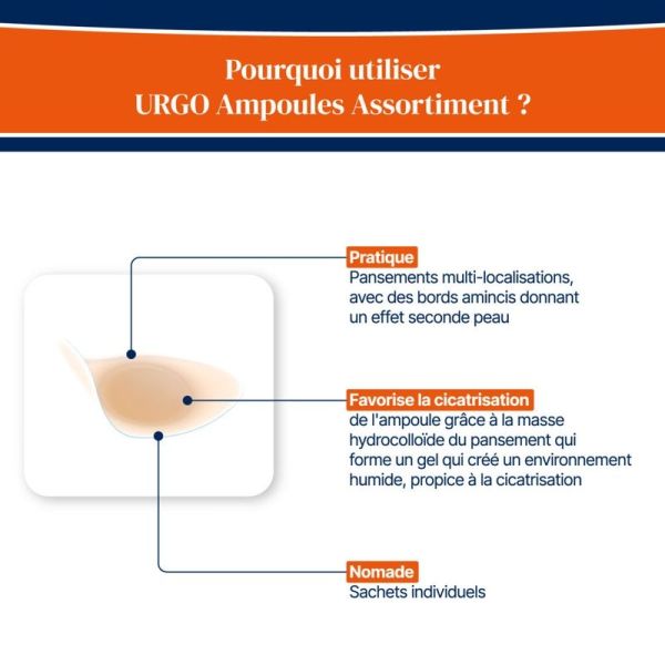 Ampoules Assortiment - 10 pansements