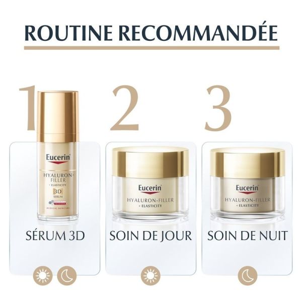 HYALURON-FILLER + ELASTICITY Sérum 3D - 30 ml