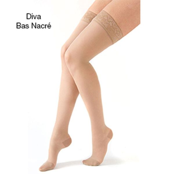 Varisan Diva Bas autofix classe 2 - Nacre Taille 2 Court