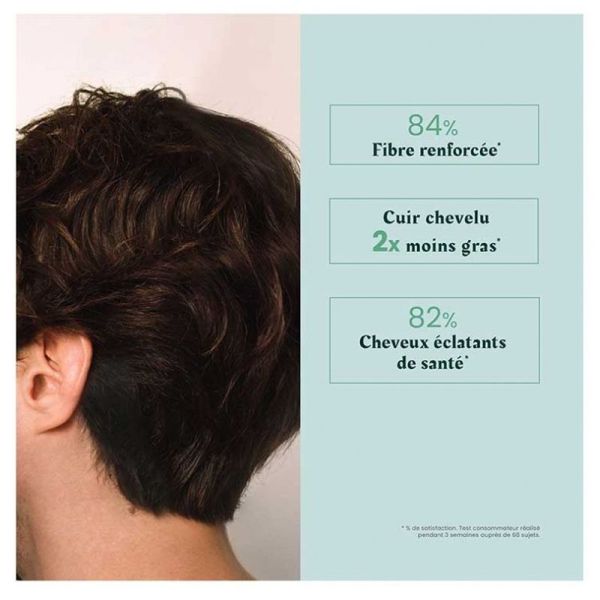 Shampooing Fortifiant Revitalisant Forticea - 500 ml
