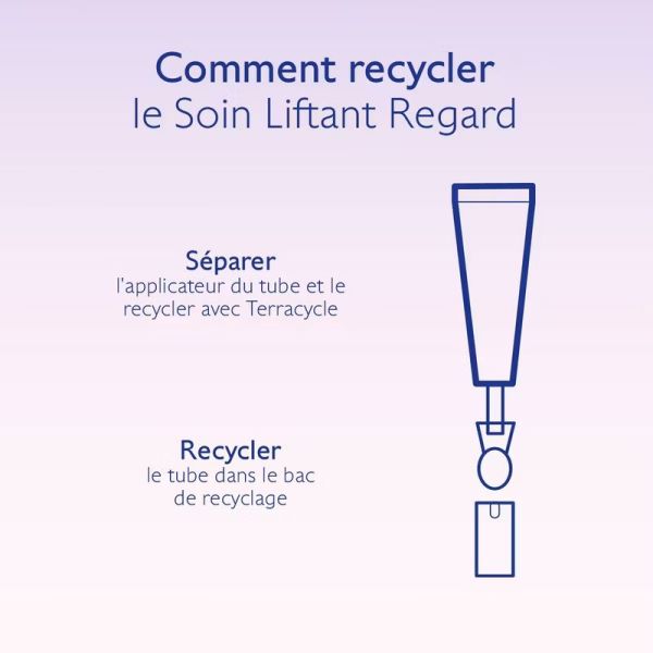 Soin Liftant Regard Resveratrol-Lift - 15 ml