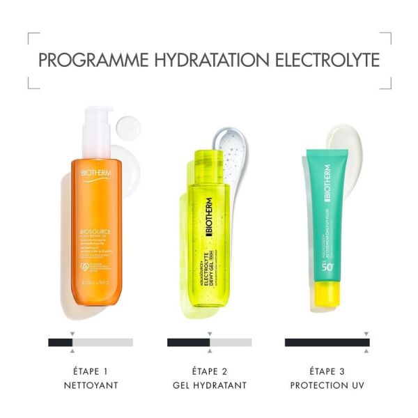 Electrolyte Dewy Gel 100H Gel Hydratant Visage AQUASOURCE+ - 100 ml