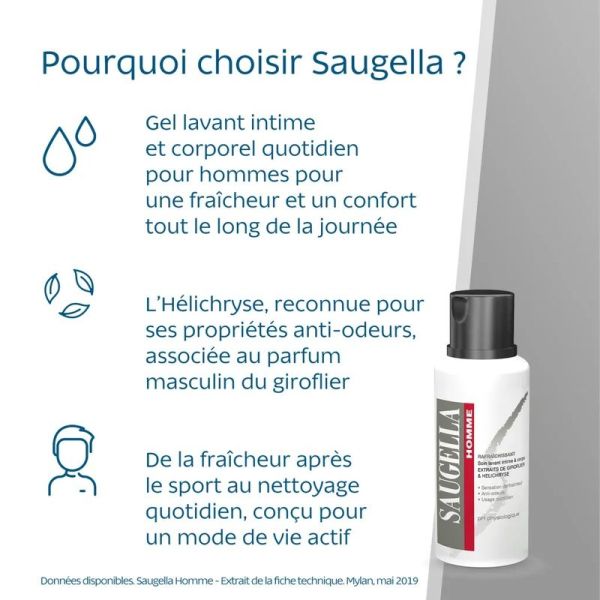 Solution Nettoyante Intime et Corps Homme - 200 ml