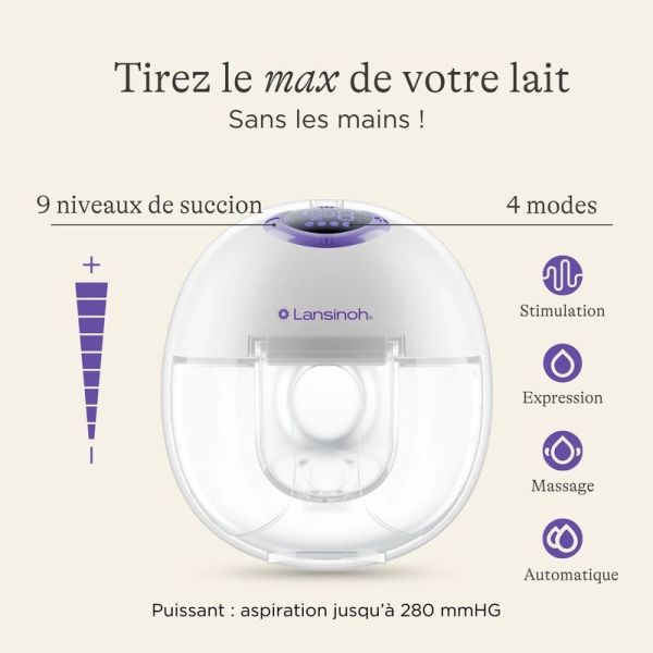 Lansinoh Tire-Lait Mains Libres Double