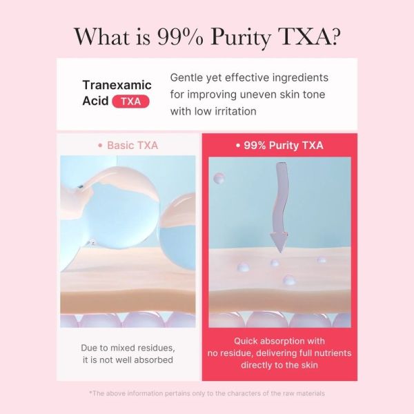 TXA Niacinamide Capsule Cream - 55 g
