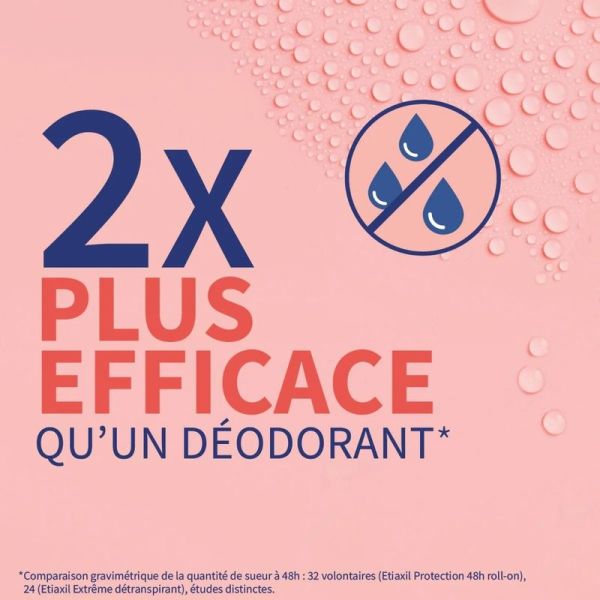 Détranspirant Extrême 5 jours Multizones - 30 ml