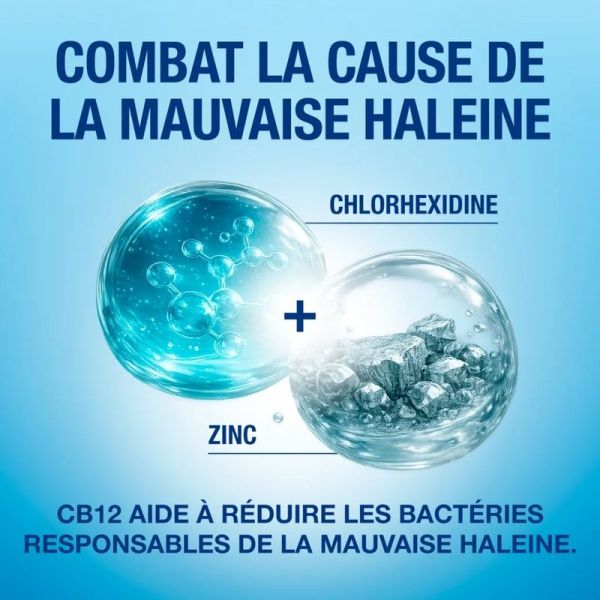 Bain de Bouche Soin Gencives - Gencives Sensibles - 250 ml