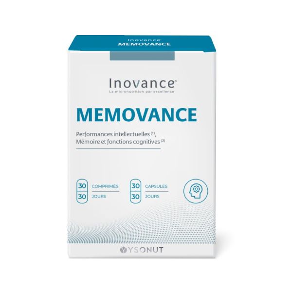 Inovance Memovance Cpr30 Et Caps30