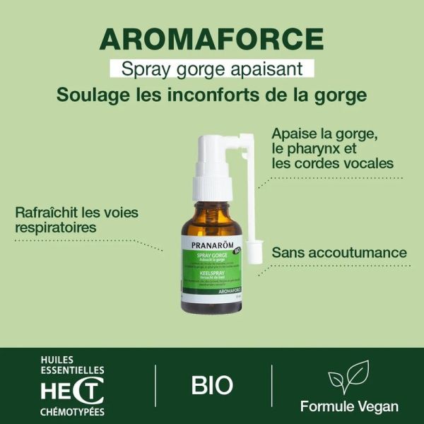 Spray gorge apaisant aux Huiles Essentielles - Bio - 15 mL