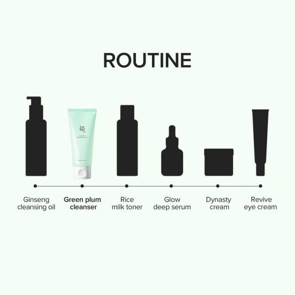 Green Plum Refreshing Cleanser - 100 ml