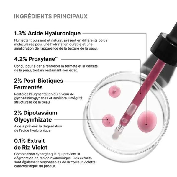 H.A. Intensifier Multi-Glycan Sérum - 30 ml