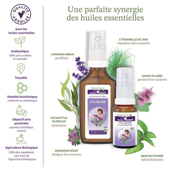 Lotion protectrice a la citronnelle bio aux huiles essentielles Volarome - 15 ml