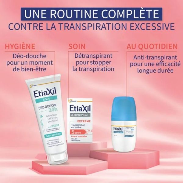 Détranspirant Aisselles Peaux Normales - 2 x 15 ml