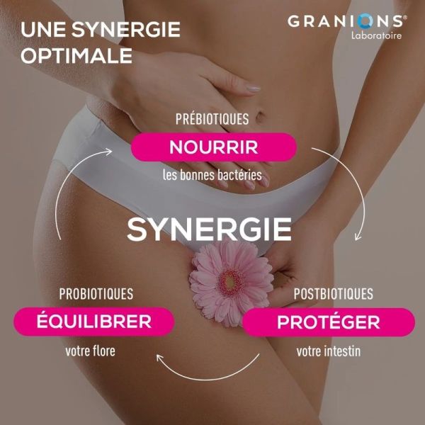 Probiotiques Flore Intime - 40 gélules