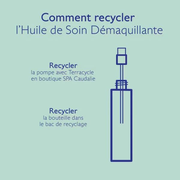 Vinoclean Huile de Soin Démaquillante - 75 ml