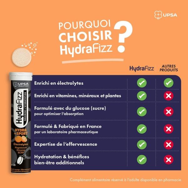 Hydra +Sport - 16 comprimés effervescents