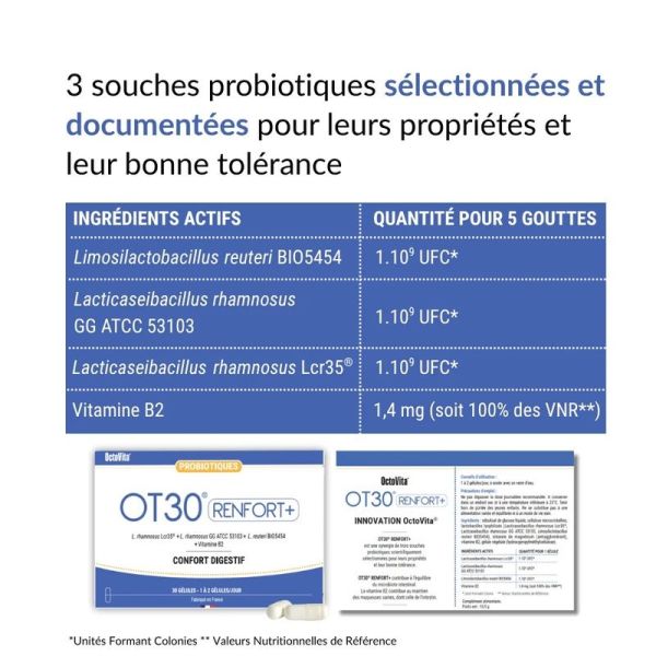 OT30 Renfort+ - 30 gélules