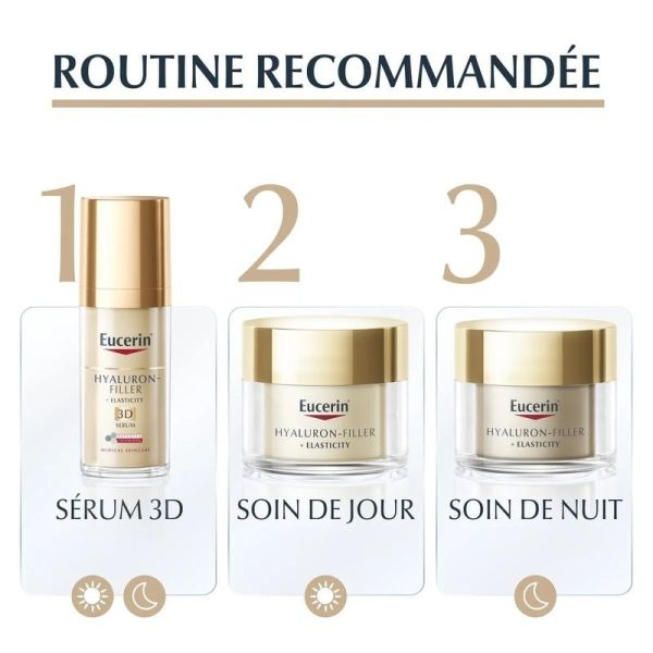 HYALURON-FILLER + ELASTICITY Sérum 3D - 30 ml