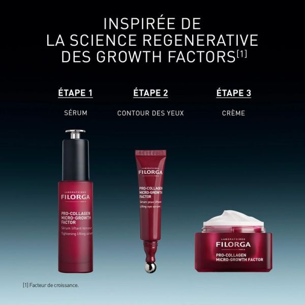 Sérum Yeux Liftant PRO-COLLAGEN MICRO-GROWTH FACTOR - 15 ml