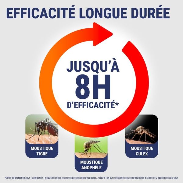 Anti-Moustiques Spray Repulsif Peau Special Tropiques - 75 ml