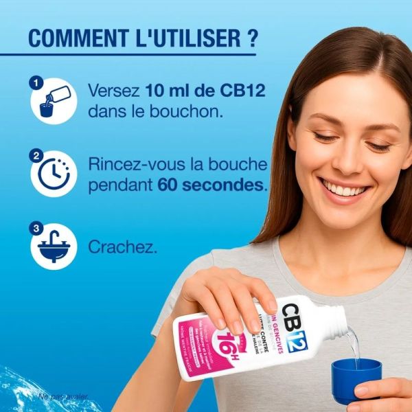 Bain de Bouche Soin Gencives - Gencives Sensibles - 250 ml