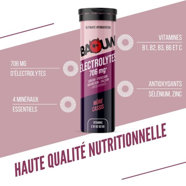 Electrolytes Tablets BLACKBERRY - BLACKCURRANT - 10 pastilles