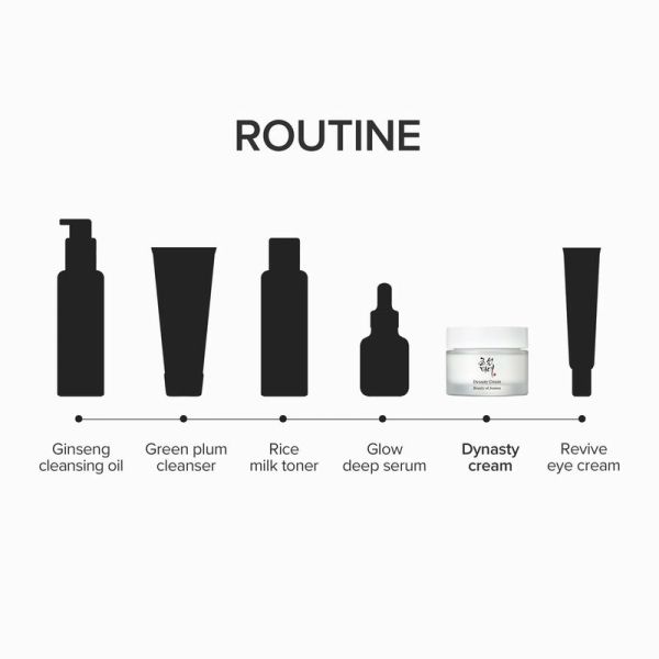 Dynasty Cream - 100 ml