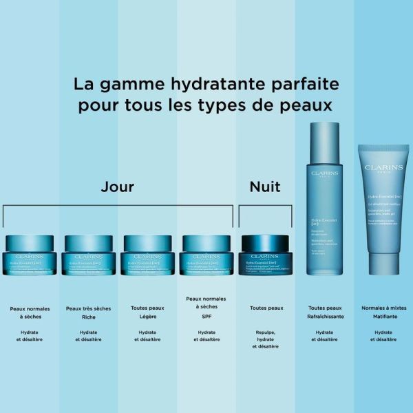 Clarins Hydra-Essent Cr Riche Ps 50 Ml