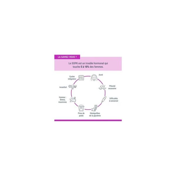 Gyn OPK Régulation Hormonale - 30 sachets