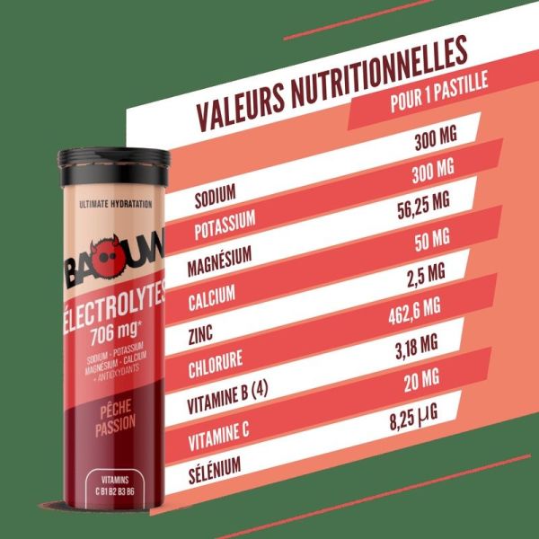 Electrolytes Tablets Peach - Passion - 10 comprimés