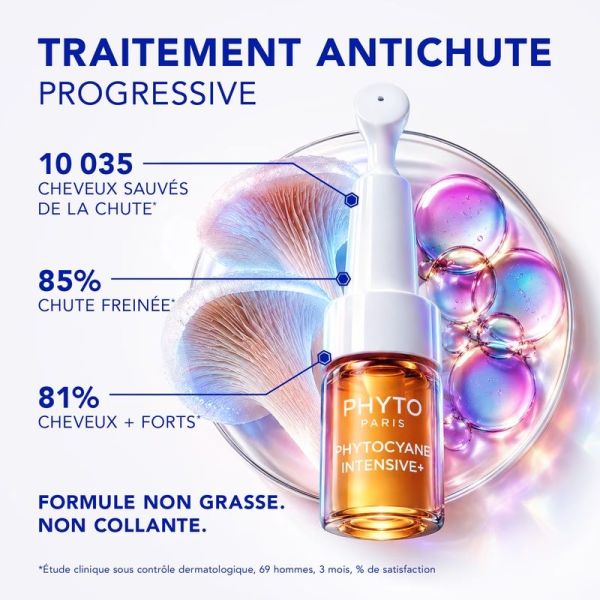 Traitement Antichute Progressive Phytocyane Intensive+ - Homme - 12 x 5 ml