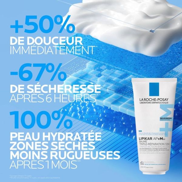 Lipikar Baume AP+MAX - 200 ml