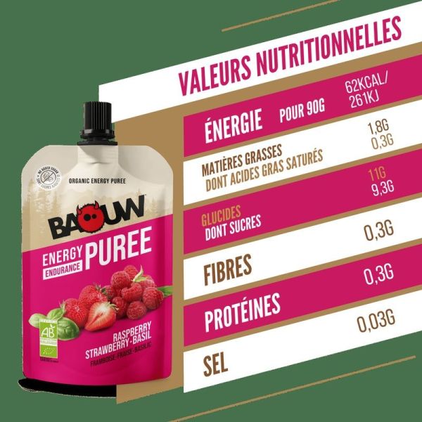 Energy Purees Raspberry - Strawberry - Basil - 90 g