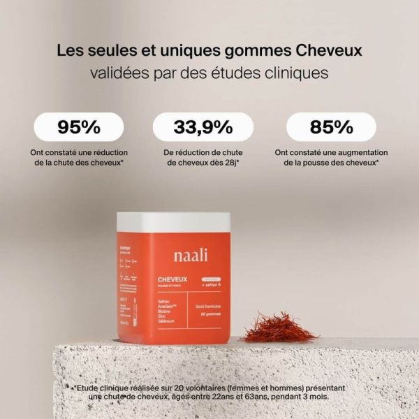Gummies Cheveux