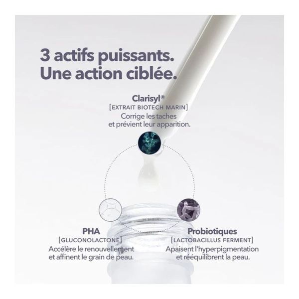 Sérum Concentré Anti-Taches - 30 ml