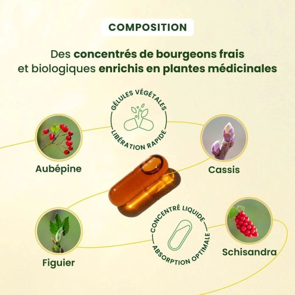 GEMMOCAPS STRESS-PROTECT RELAX - 30 gélules