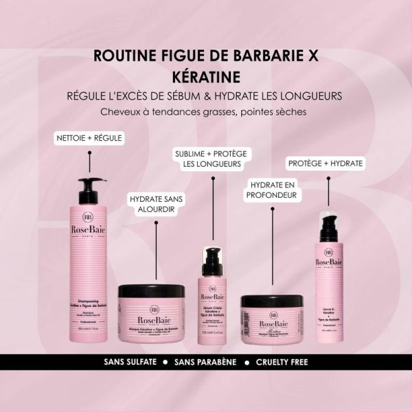 B.otox Figue de Barbarie - 250 ml