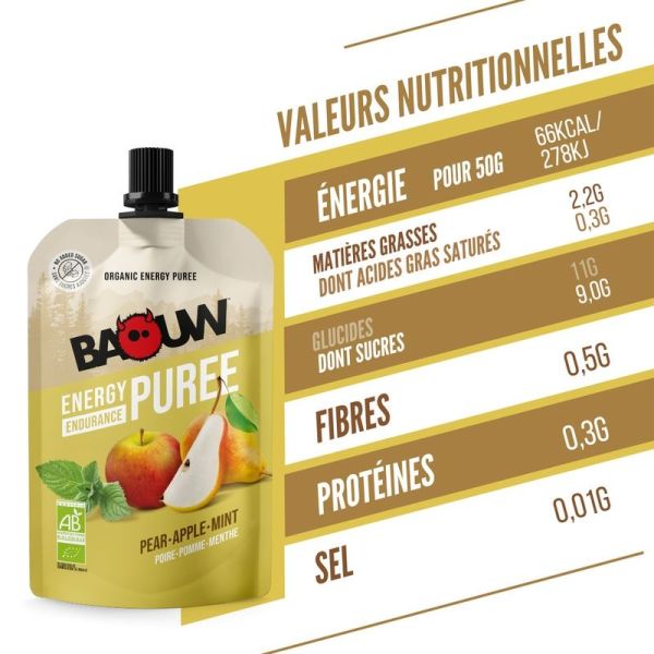 Energy Purees Pear - Apple - Mint - 90 g