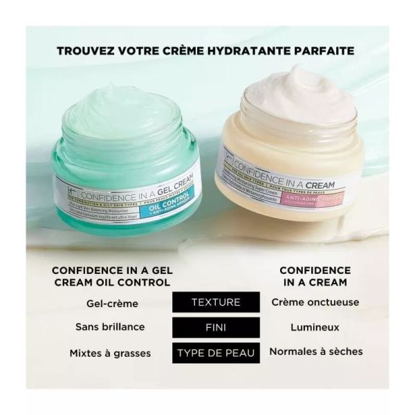 Confidence in a Gel Lotion - 75 ml