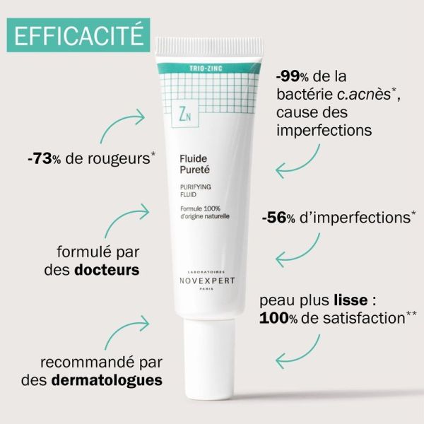 Fluide Purete - 30 ml