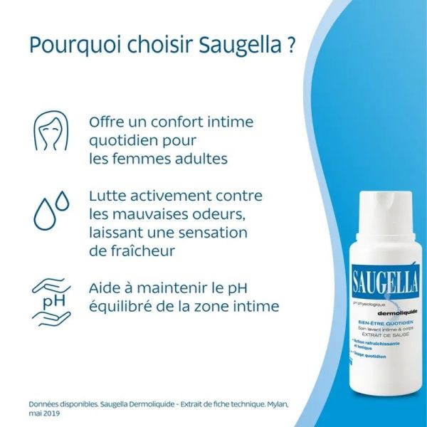Dermoliquide - 250 ml