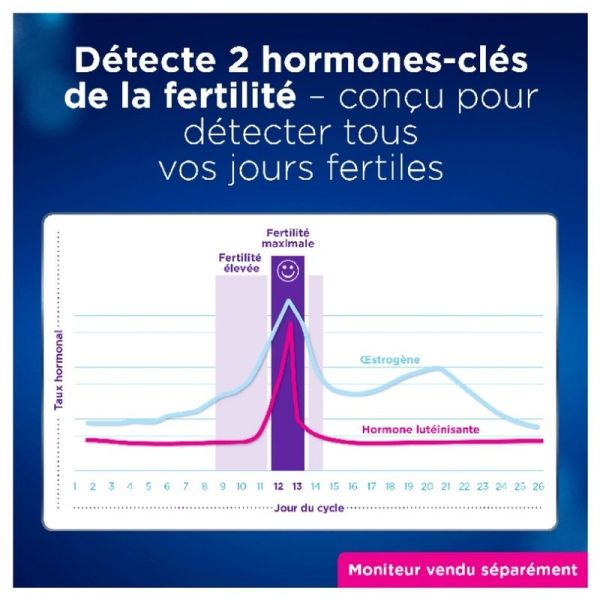 Recharge de Tests pour Moniteur de Fertilité - 24 éléments