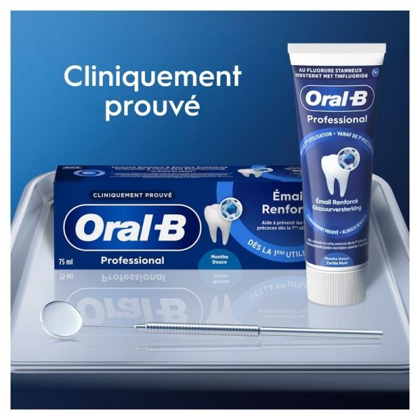 Professional Émail Renforcé Menthe Douce - 75 ml