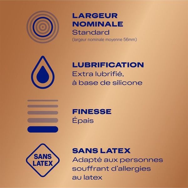 Nude Sans Latex - 2 préservatifs
