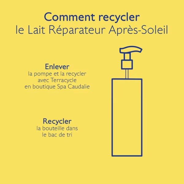 Lait Réparateur Après-Soleil a l'Aloe Vera Vinosun Protect - 200 ml