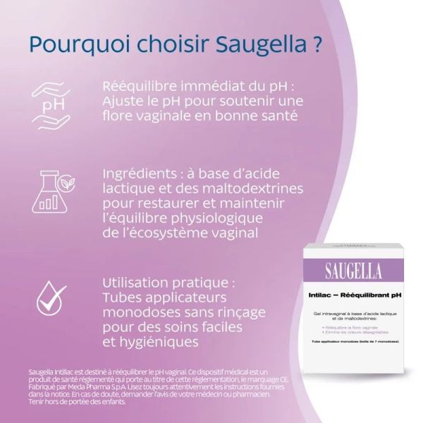 Intilac - Gel vaginal reequilibrant pH